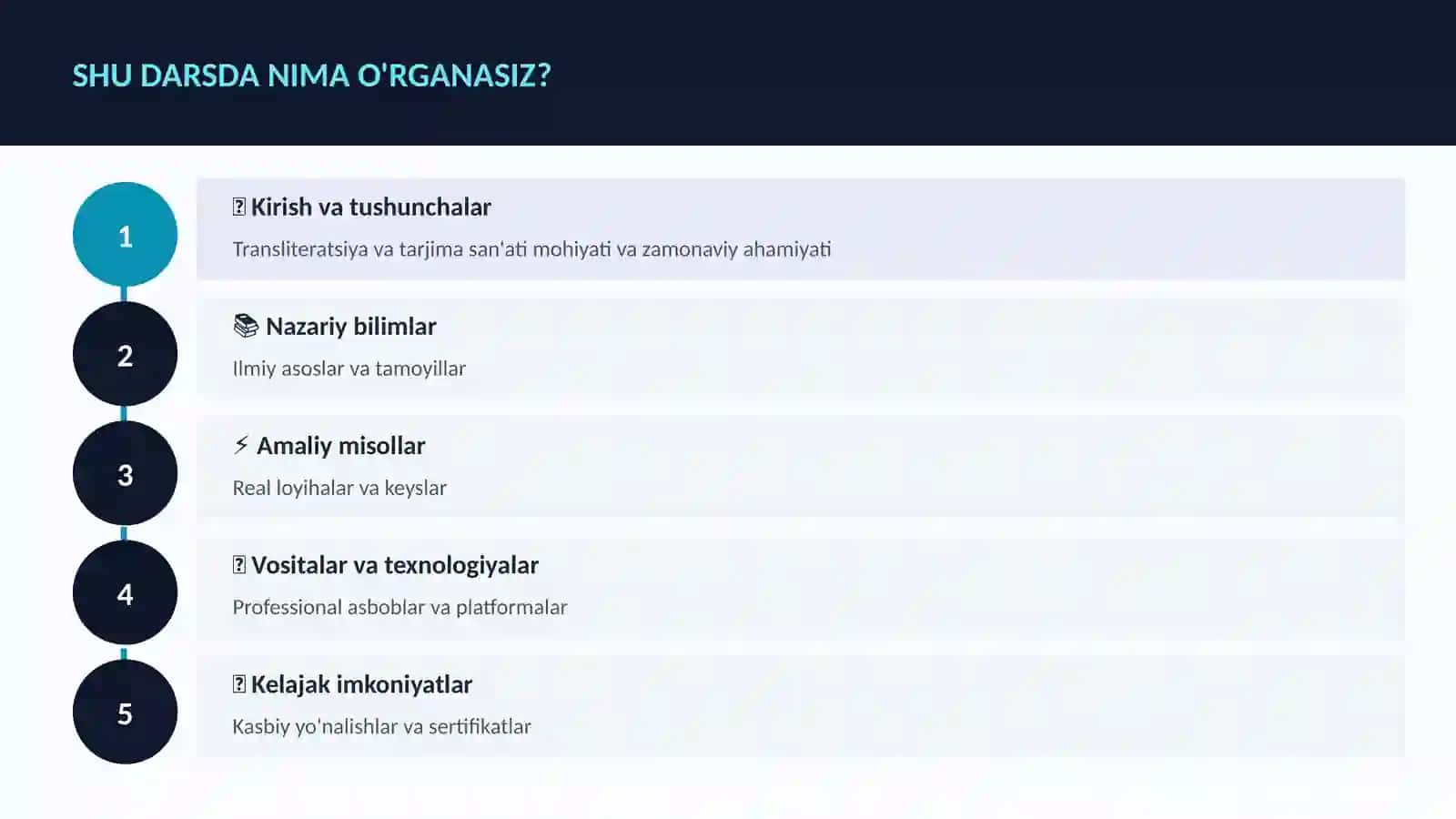 Transliteratsiya va tarjima san'ati 4