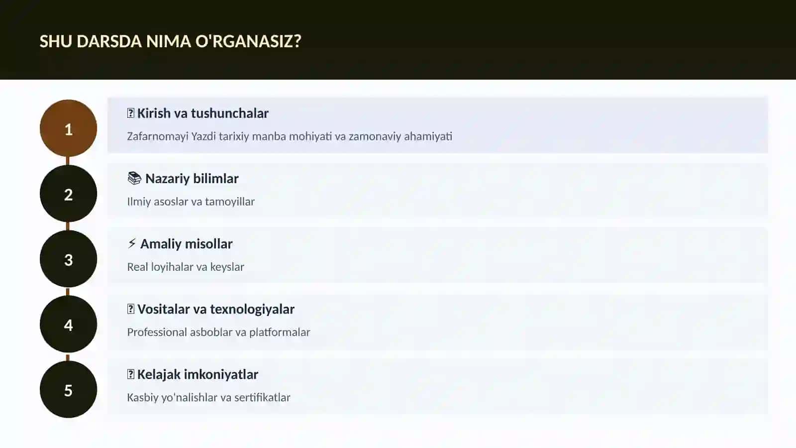 Zafarnomayi Yazdi tarixiy manba 4