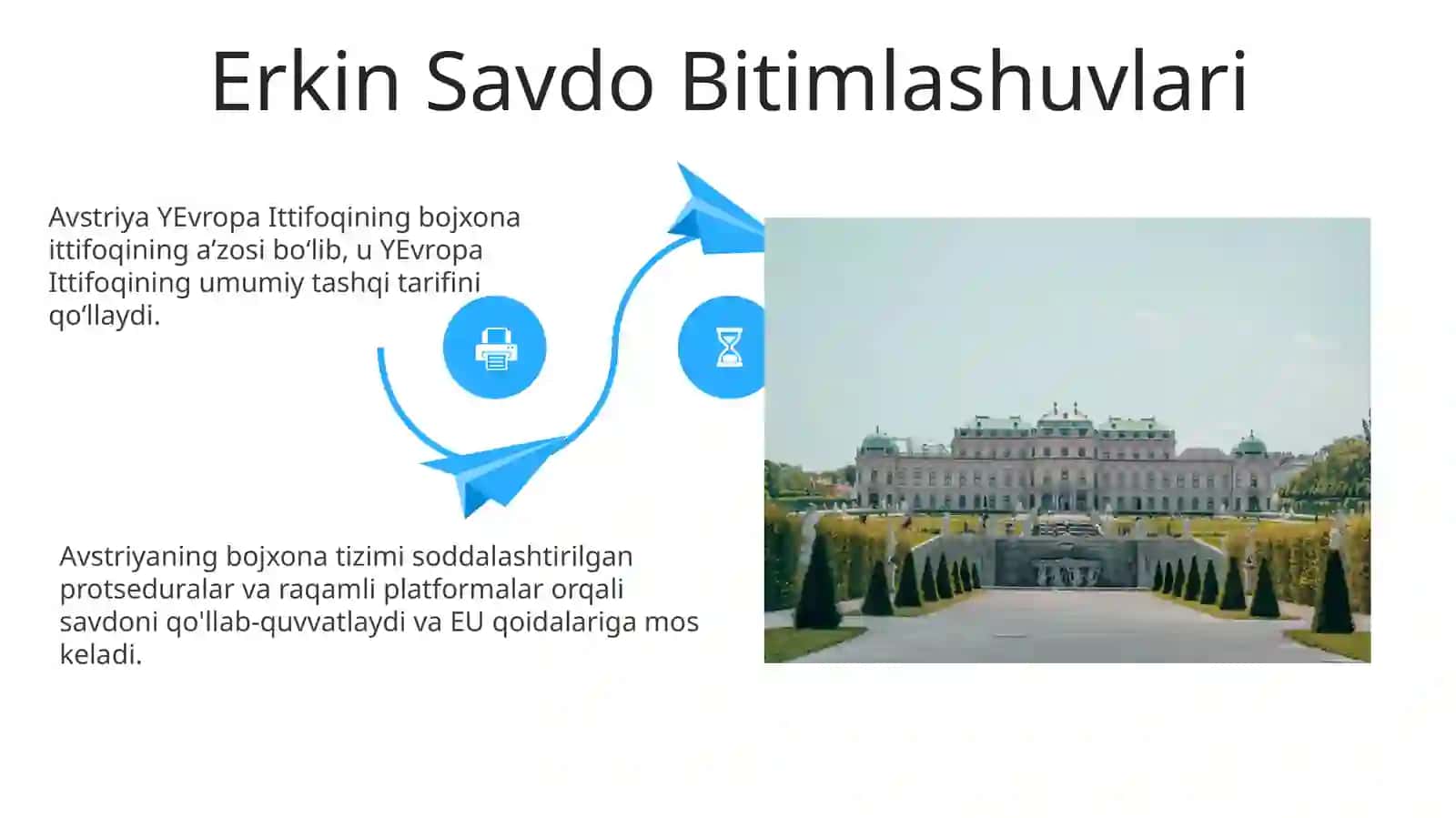 Avstriya davlatining bojxona tizimi 4