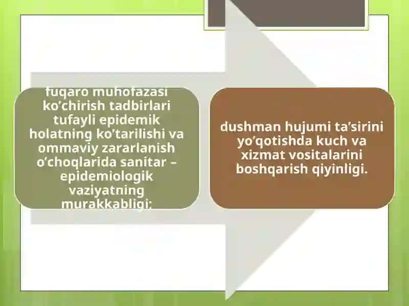 FUQAROMUHOFAZASITIBBIY XIZMATINING TASHKILIY TUZULISHI 4