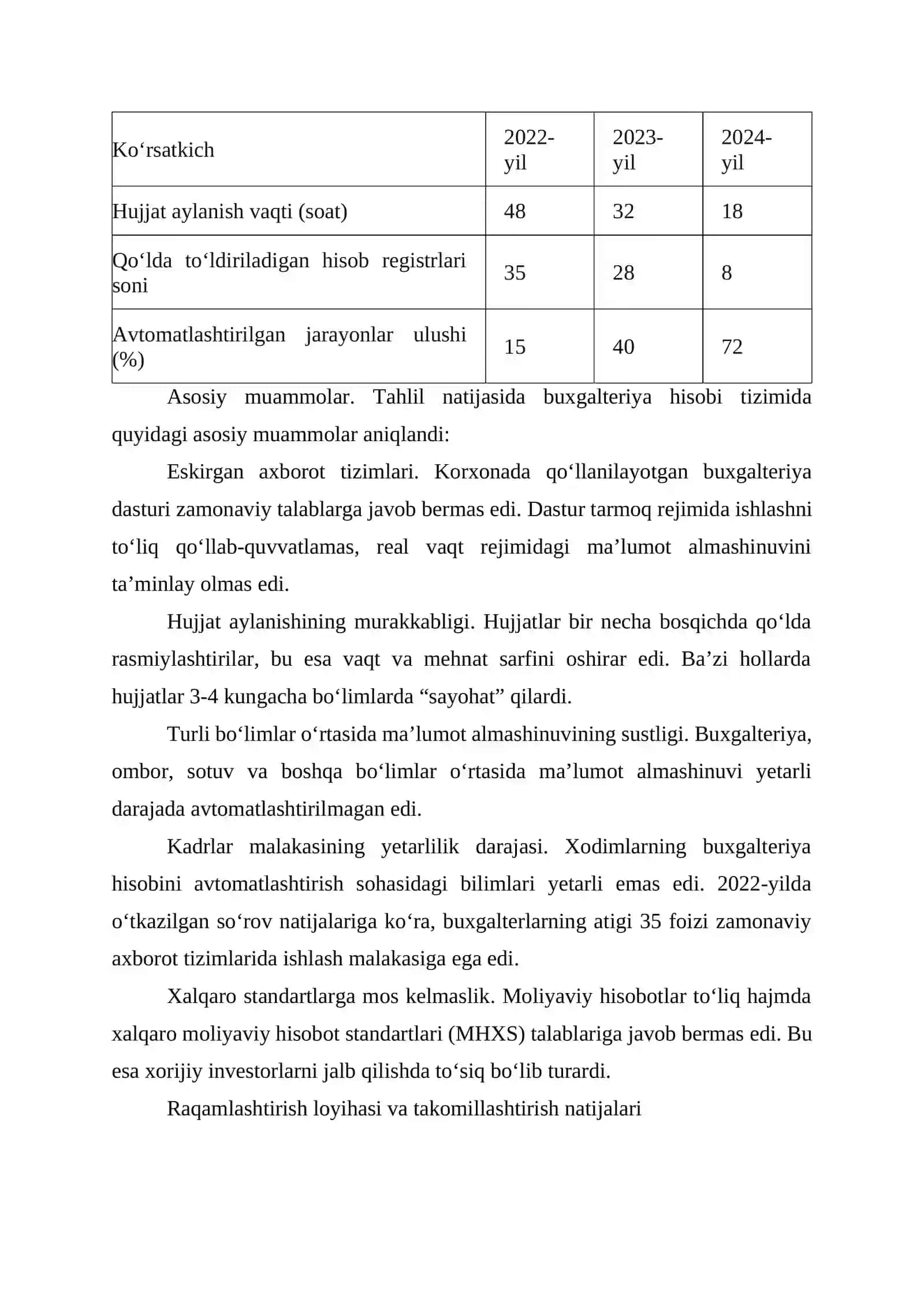 O‘zbekko‘mir AJ misolida buxgalteriya hisobi tizimini takomillashtirish 4
