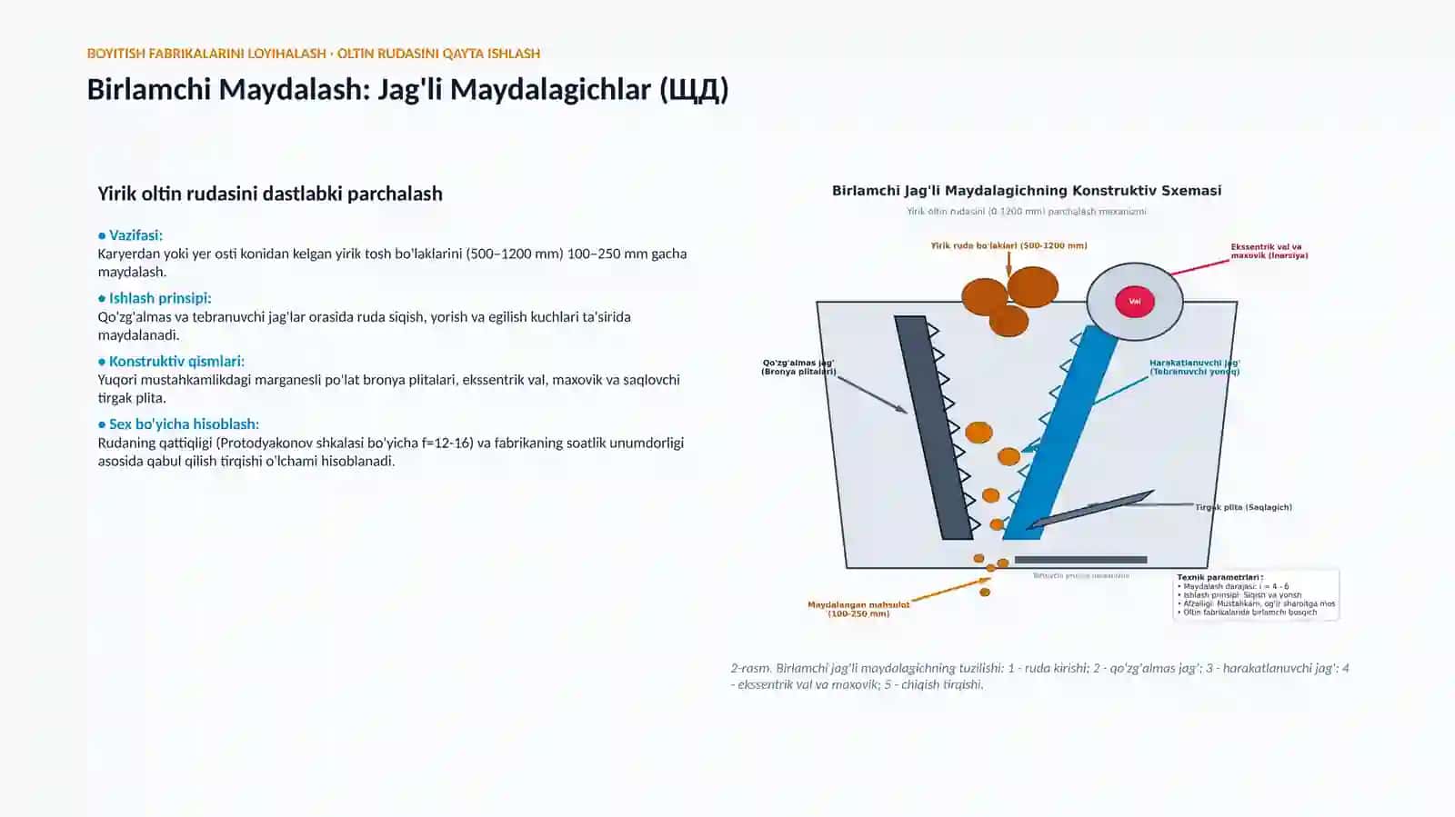BOYITISH FABRIKALARINI LOYIHALASH · OLTIN RUDASINI QAYTA ISHLASH 4