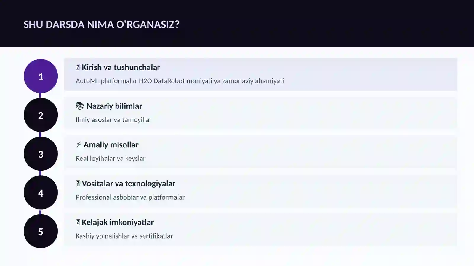 DATA SCIENCE VA TAHLIL 4