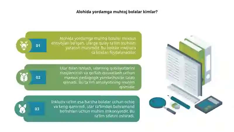 Inklyuziv ta'lim 4