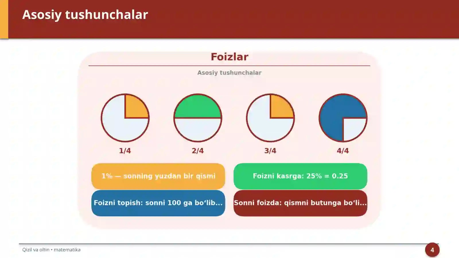 Foizlar 4