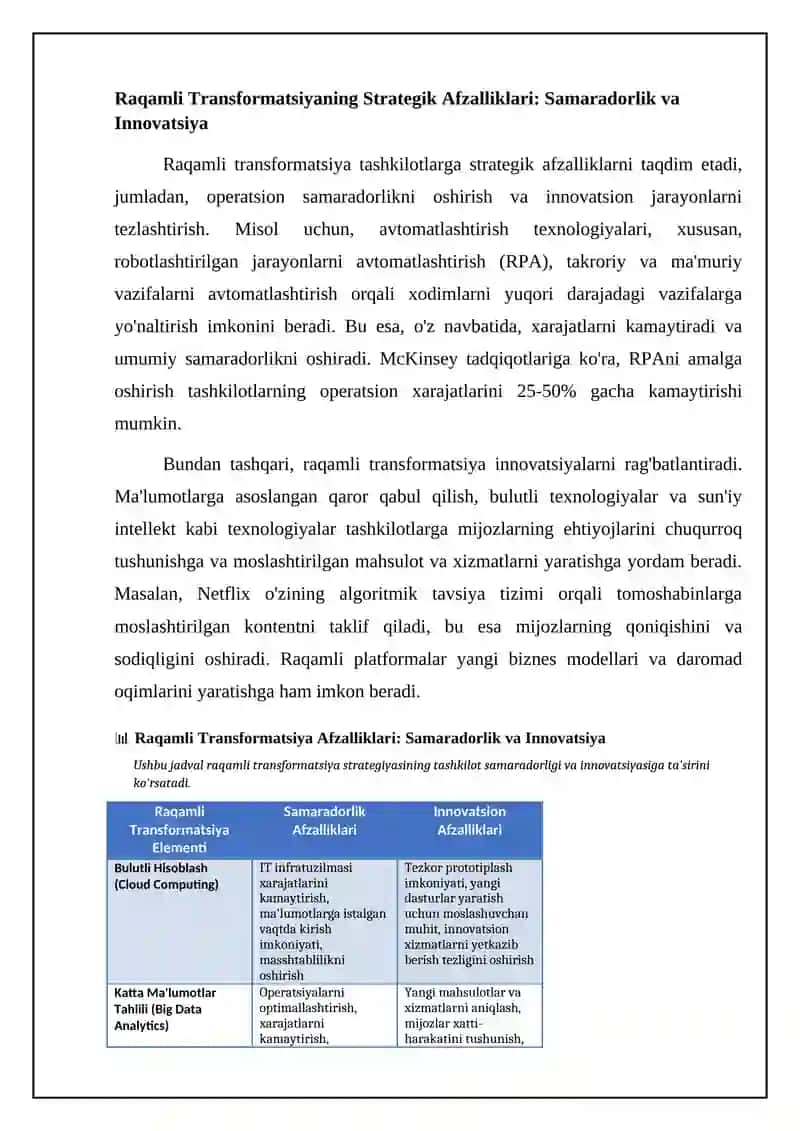 Tashkilot rivojlanishining raqamli strategiyasi 4