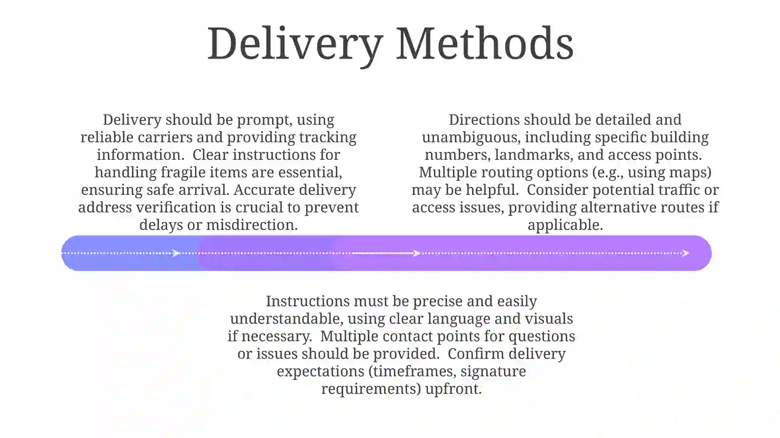 instructions and directions 4
