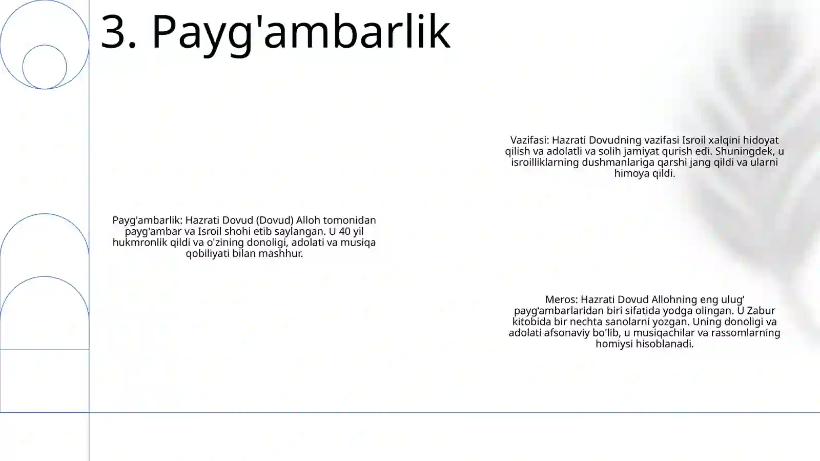 Xazrati Dovud G’Ori 4