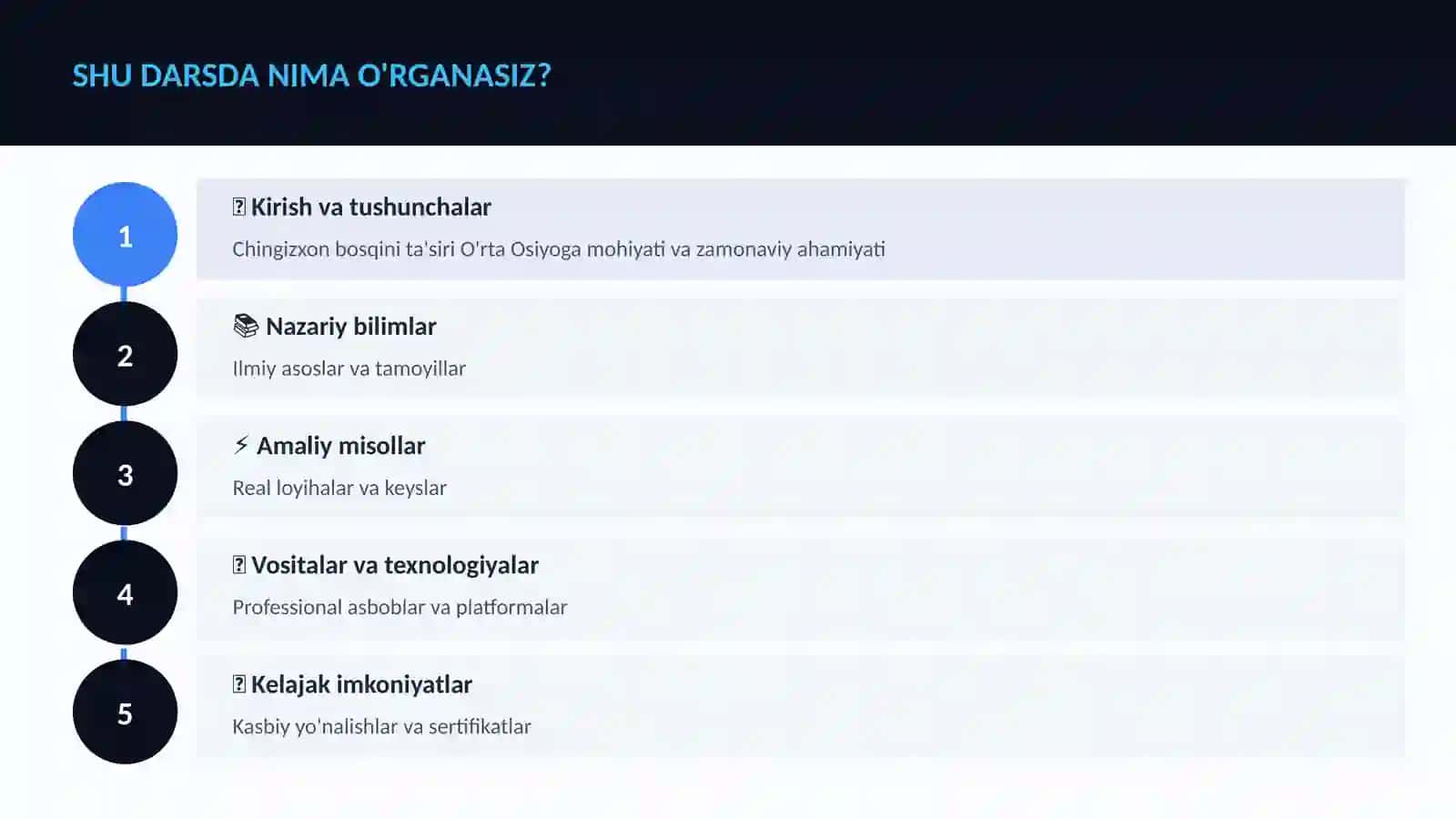 Chingizxon bosqini ta'siri O'rta Osiyoga 4