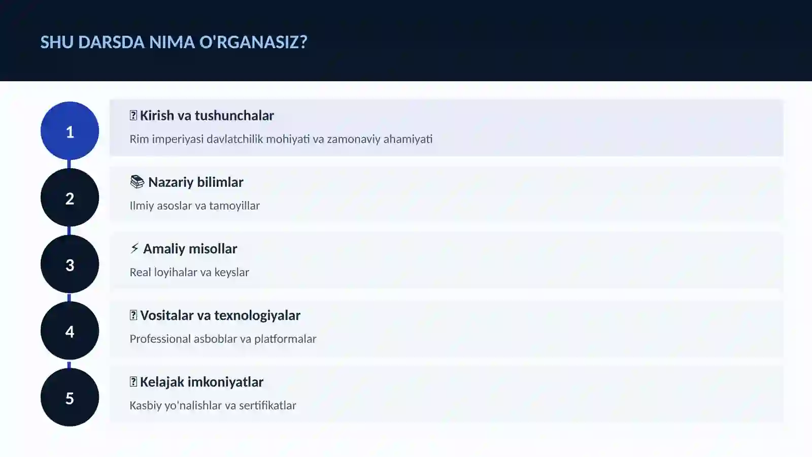 Rim imperiyasi davlatchilik 4