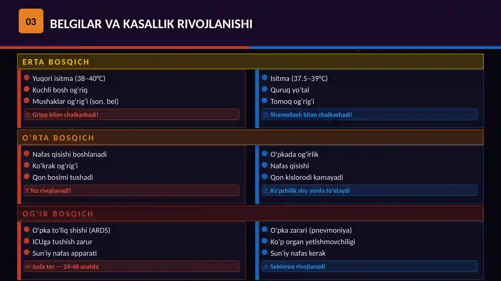 HANTAVIRUS vs KORONAVIRUS 4
