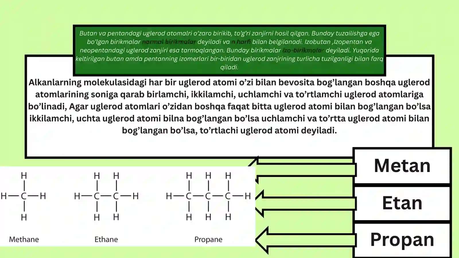 To’yingan uglevodorodlar 4