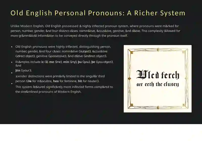 Personal Pronouns in English and the Native Language: A Comparative Study 4