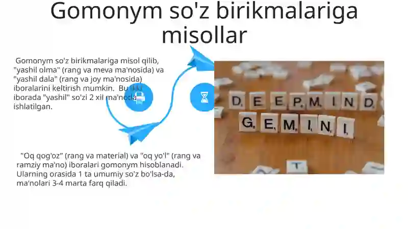 Sinonimlar va omonimlar 4