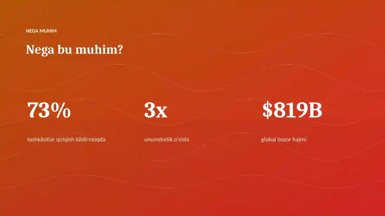 AI INSIGHTS • PREMIUM TAQDIMOT 4