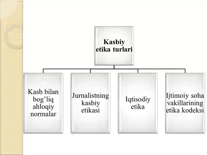 AUDITORNING KASBETIKASI 4