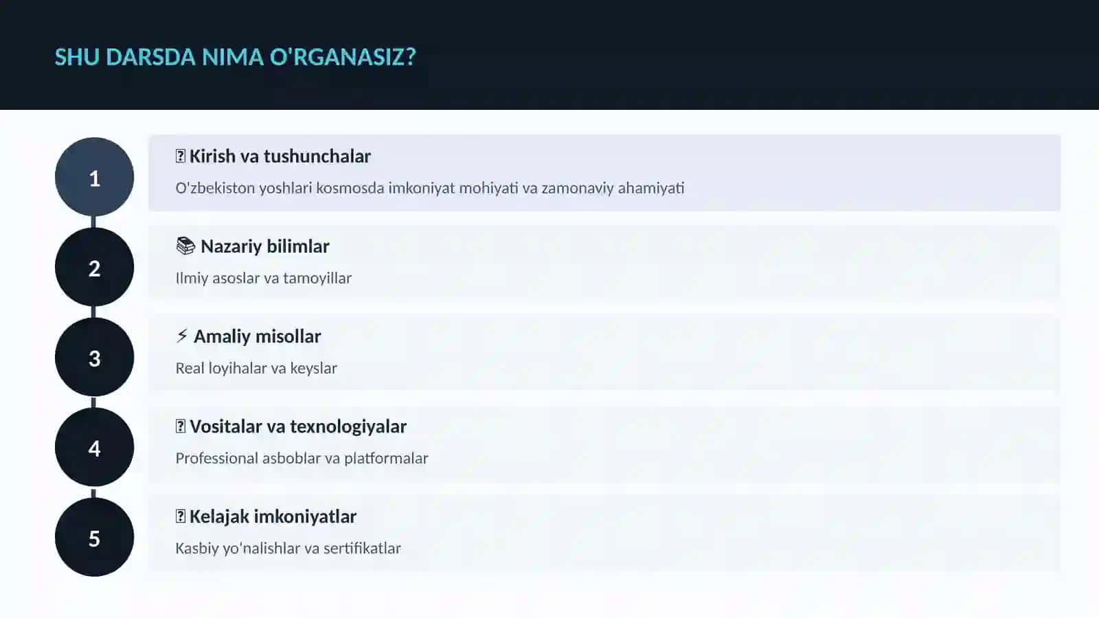 KOSMIK TEXNOLOGIYALAR 4