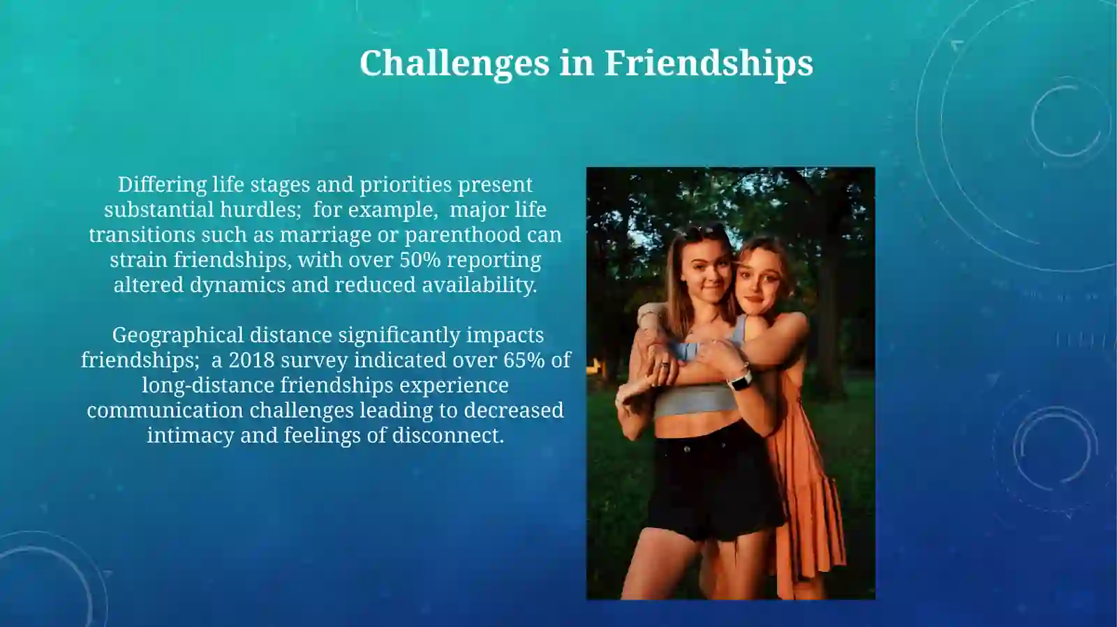 Friendships 4