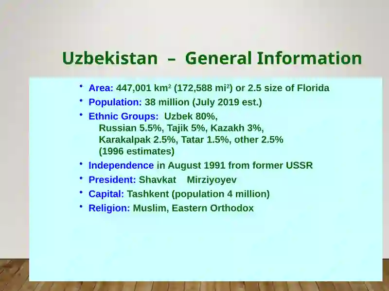 Uzbekistan - General Information 4