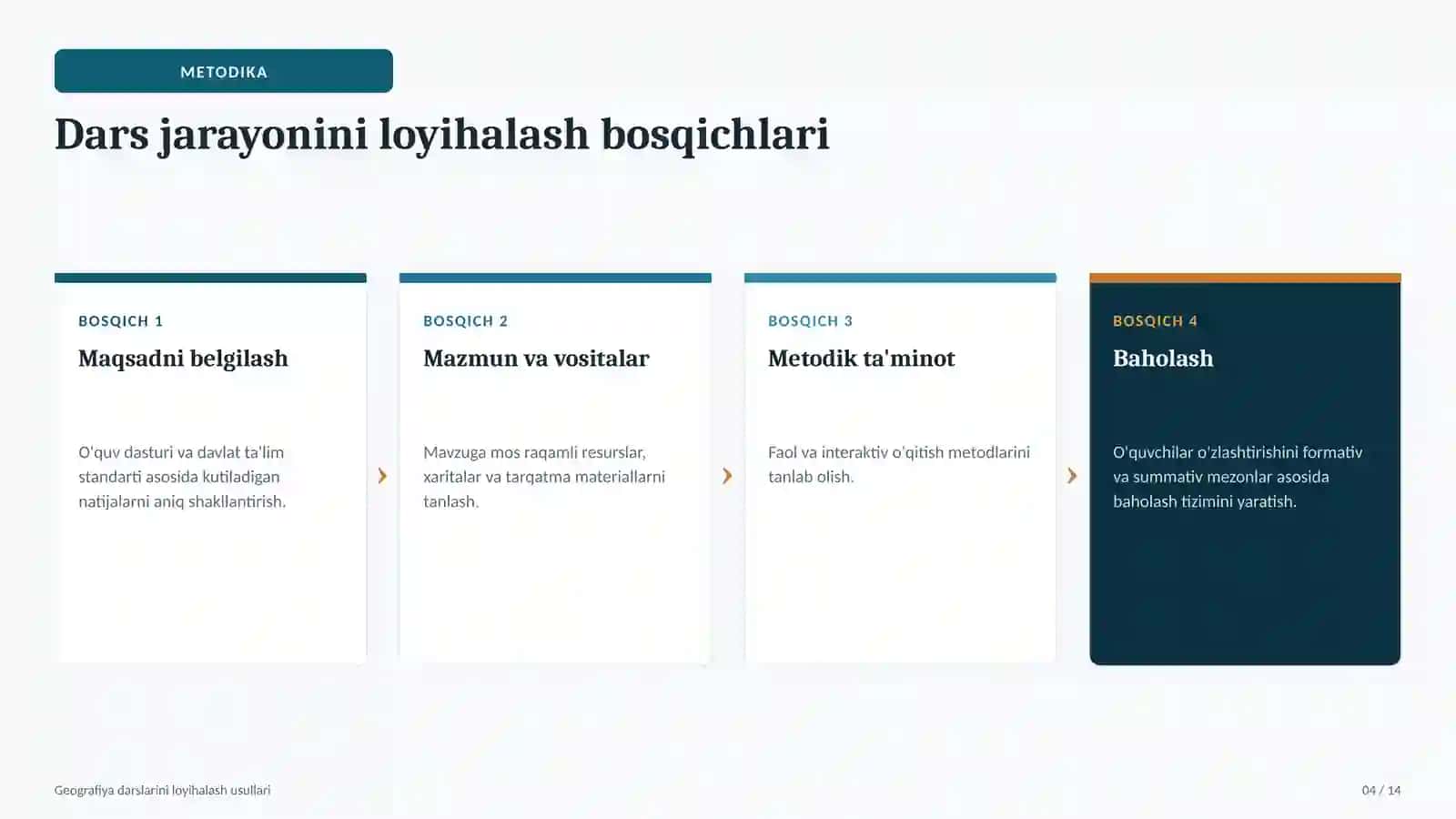Oz komplektlangan maktablarda geografiya darslarini loyihalash usullari     To‘liq komplektlangan maktablarda geografiya darslarini loyihalash usullari To‘liq komplektlangan maktablarda geografiya darslarini loyihalash To‘liq komplektlangan maktablarda geografiya darslarini tashkil etish To‘liq komplektlangan maktablarda geografiya fanini o‘qitish metodikasi Geografiya darslarini loyihalash usullari 4