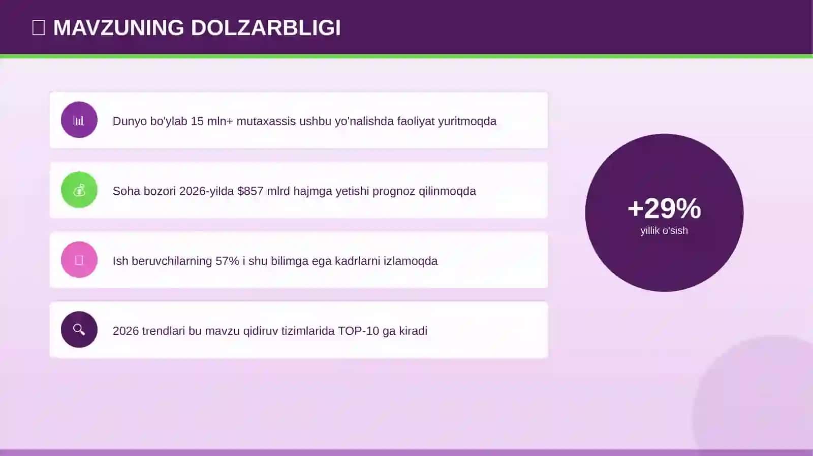 Ijtimoiy psixologiya: rivojlanish istiqbollari (2026 trendlari) 4