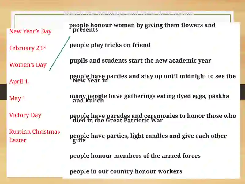 Russian Festivals and Traditions 4