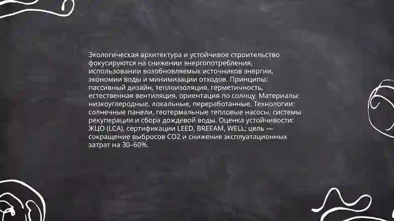 Современная архитектура 4