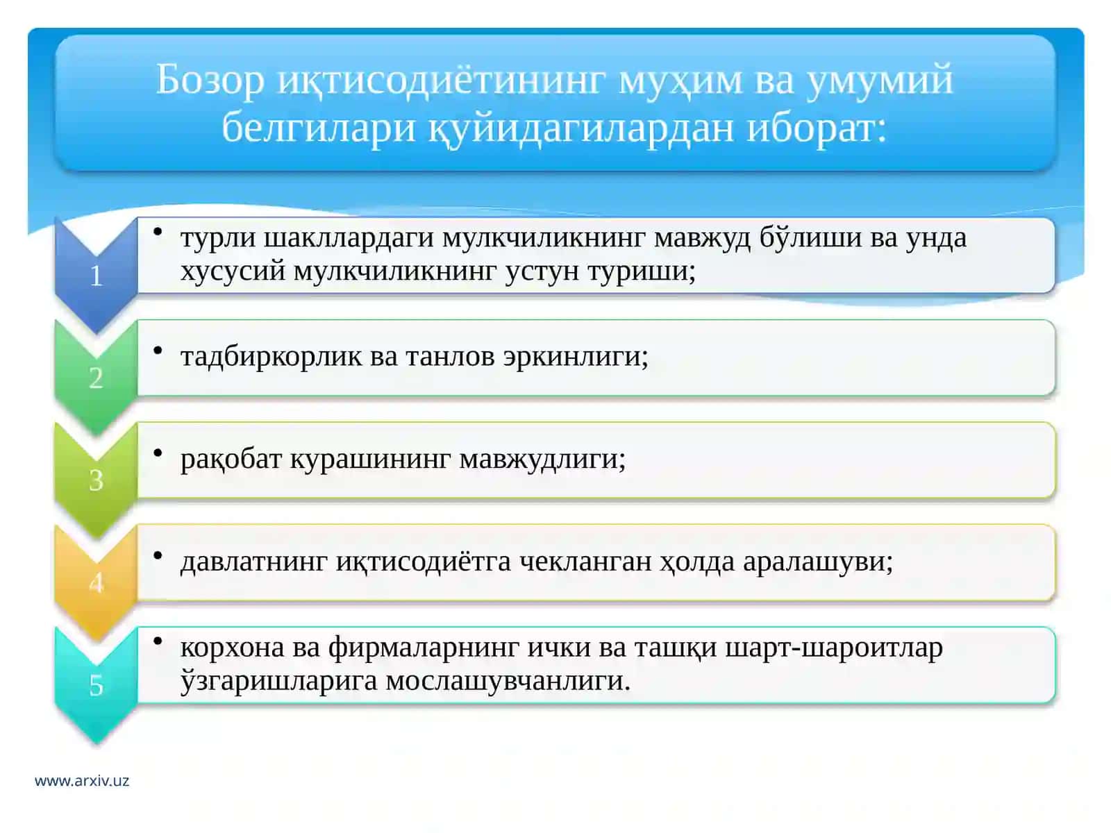 Bozor infratuzilmasi O'zbekistonda bozor iqtisodiyotiga o'tish tamoyillari 4