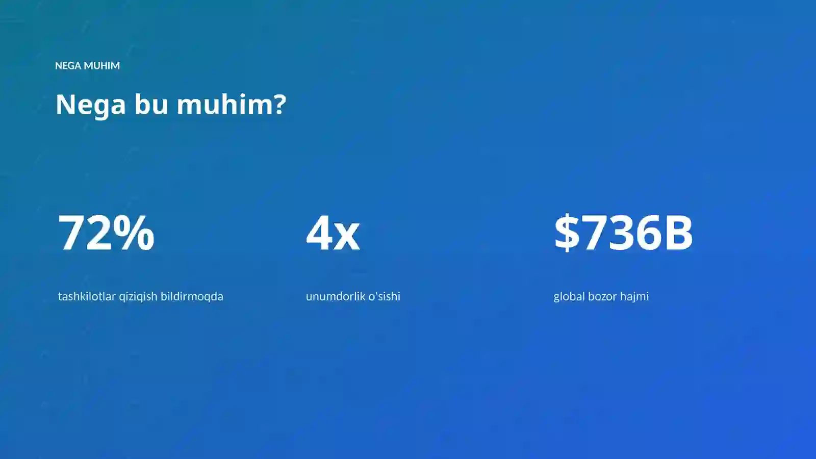 Premium Taqdimot 4