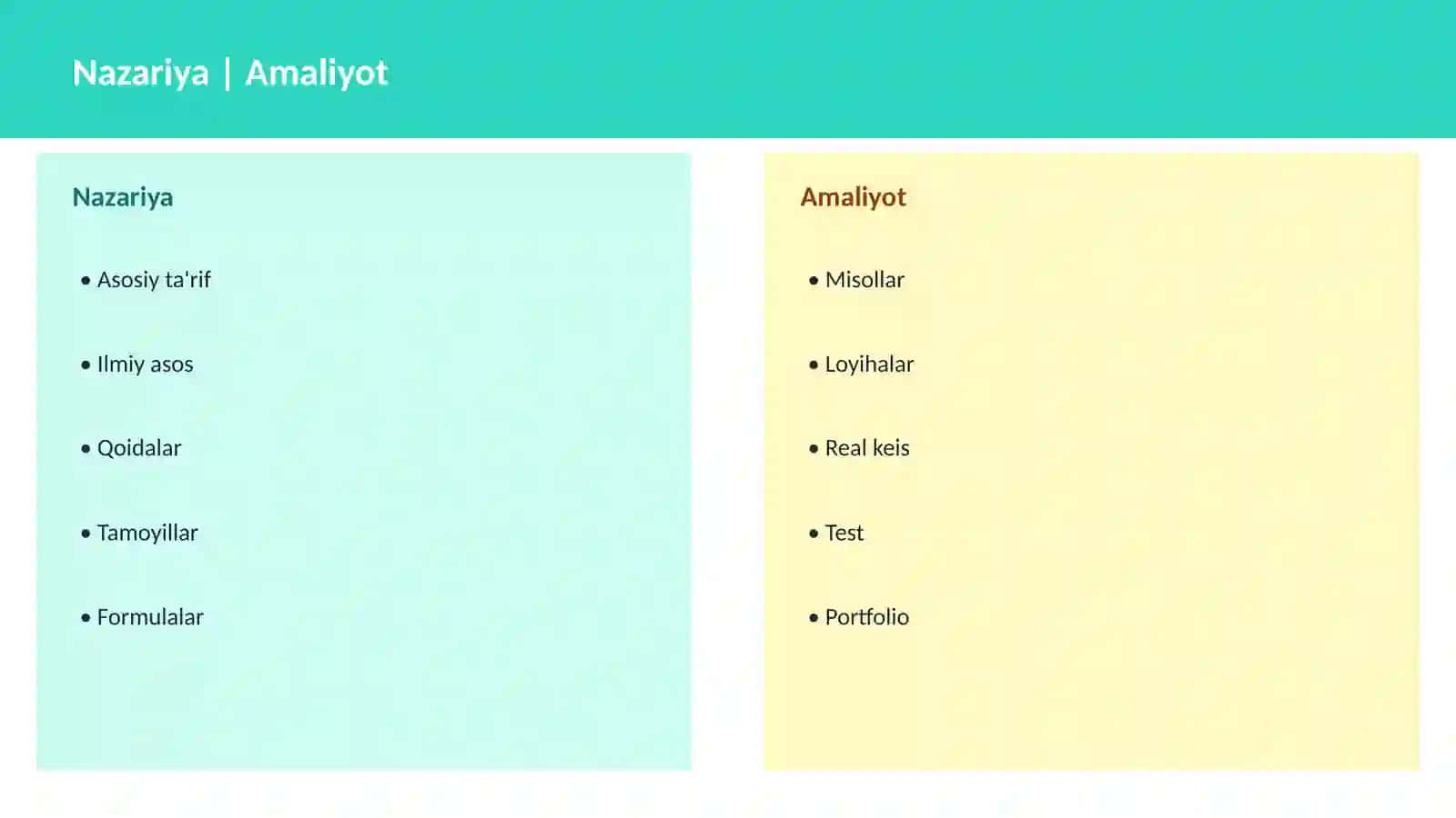 Graph ma'lumotlar bazasi 4