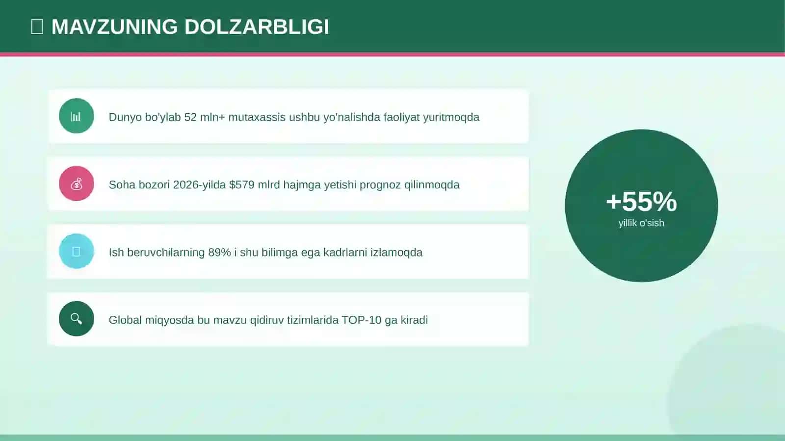 ANORGANIK KIMYO Professional Taqdimot 4