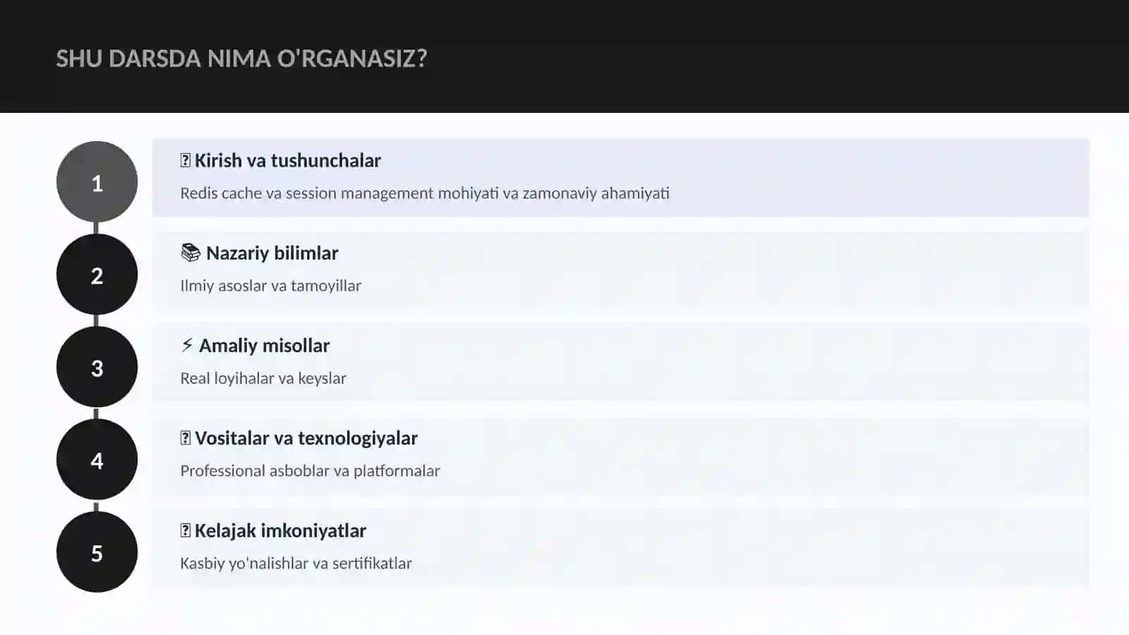 Redis cache va session management 4