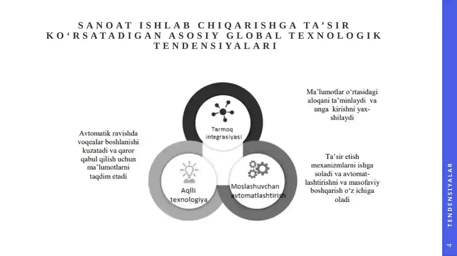 Raqamli iqtisodiyotning tarkibiy qismlari 4