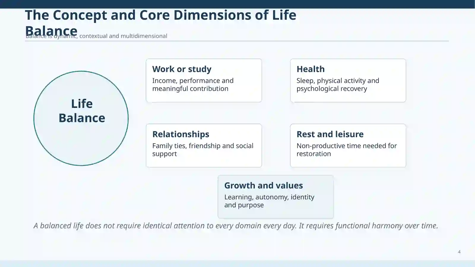 Life Balance 4