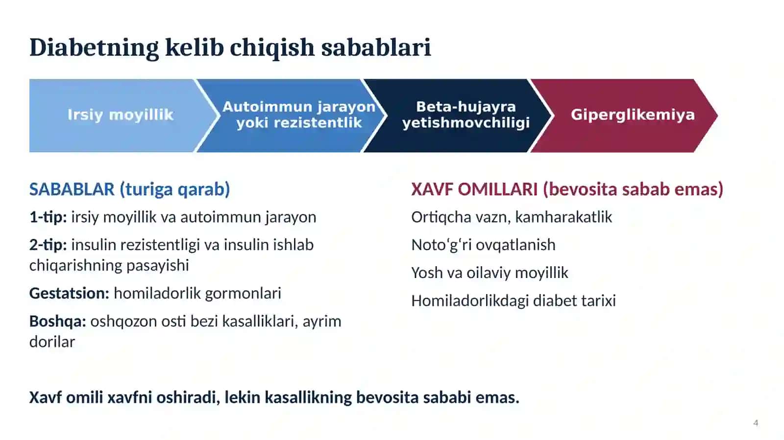 QANDLI DIABET: SABABLARI, BELGILARI VA ASORATLARI 4