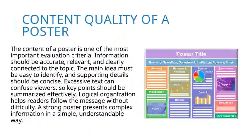 Evaluating a poster and presentation 4