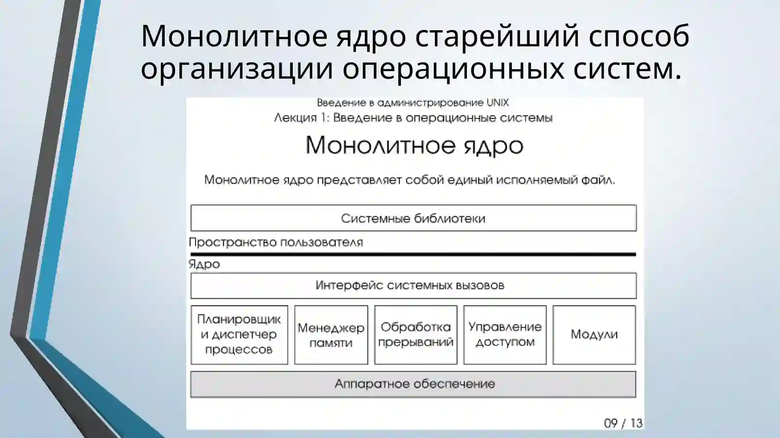 Монолитное ядро 4