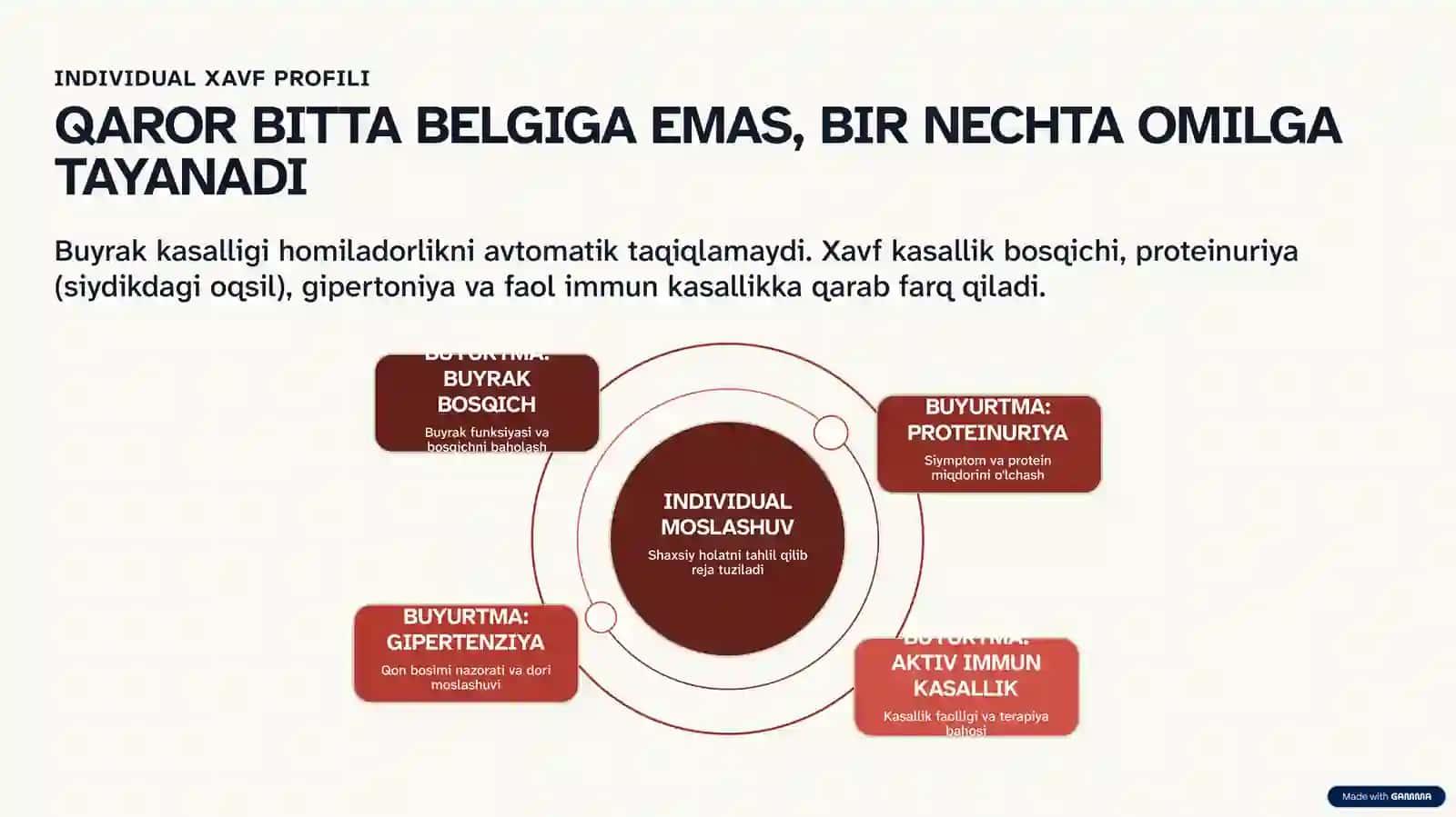REPRODUKTIV SALOMATLIK · BUYRAK PARVARISHI 4