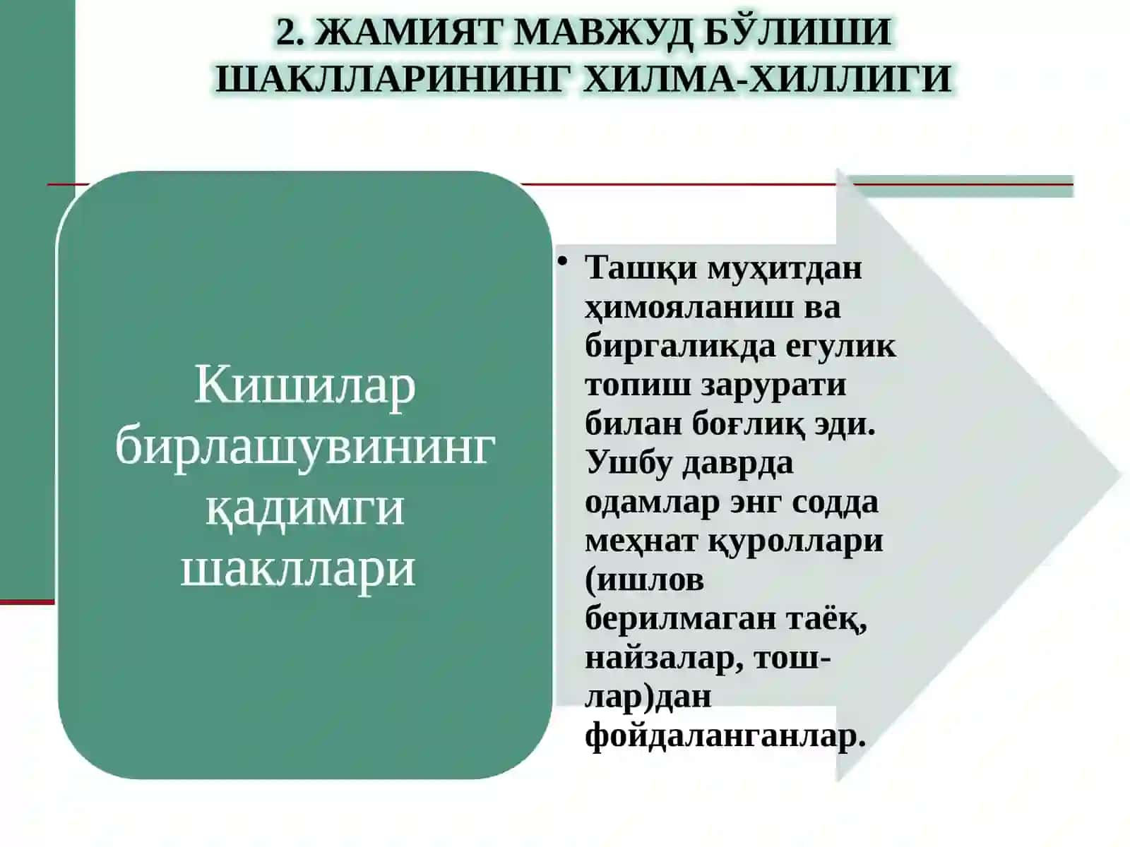 ДАВЛАТ ВА ҲУҚУҚНИНГ КЕЛИБ ЧИҚИШИ 4