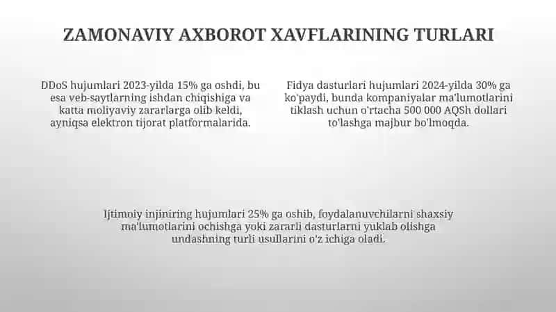 Zamonaviy axborot tahdidlarini aniqlash va tahlil qilish 4