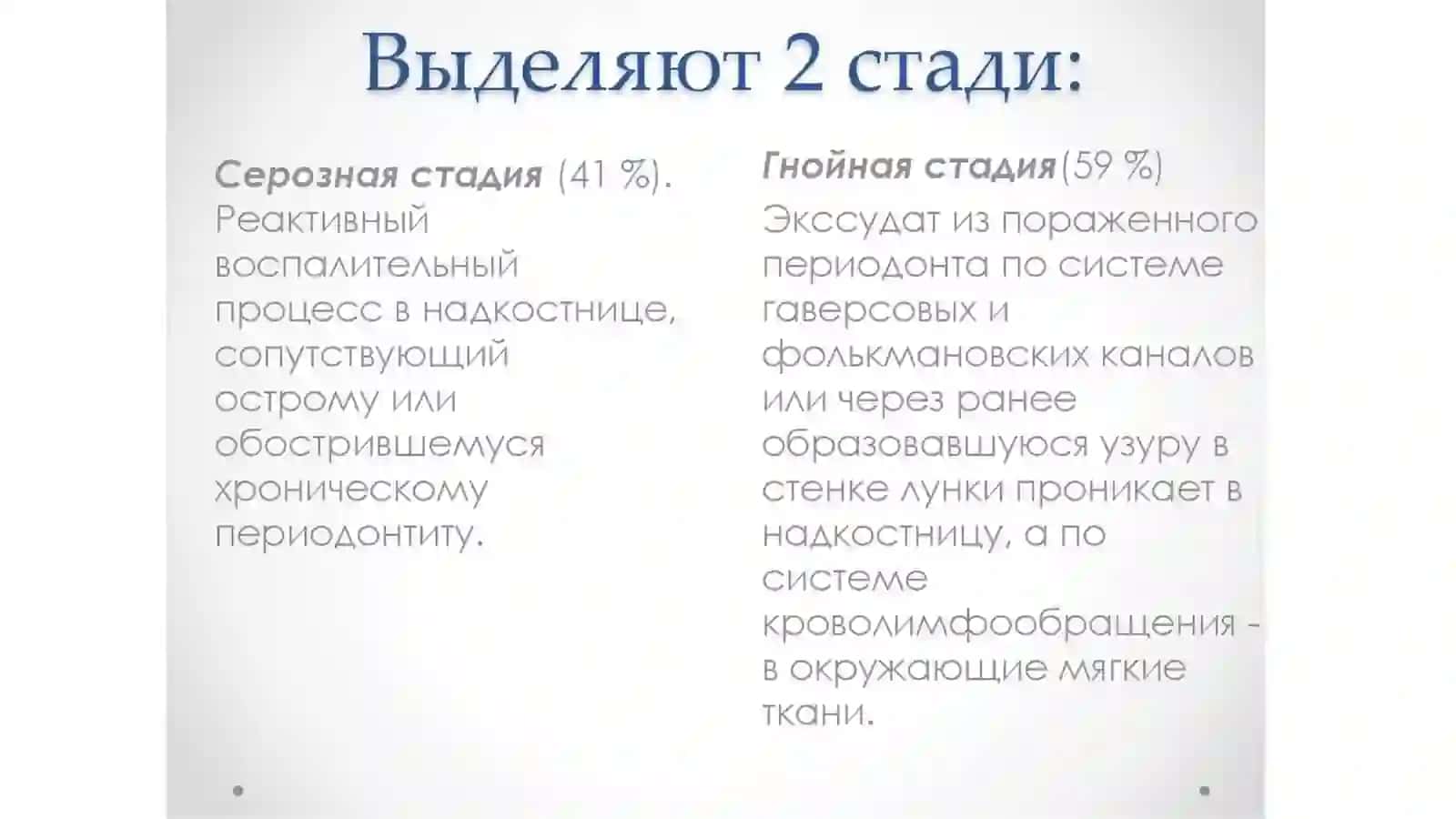 Острый одонтогенный остеомиелит 4