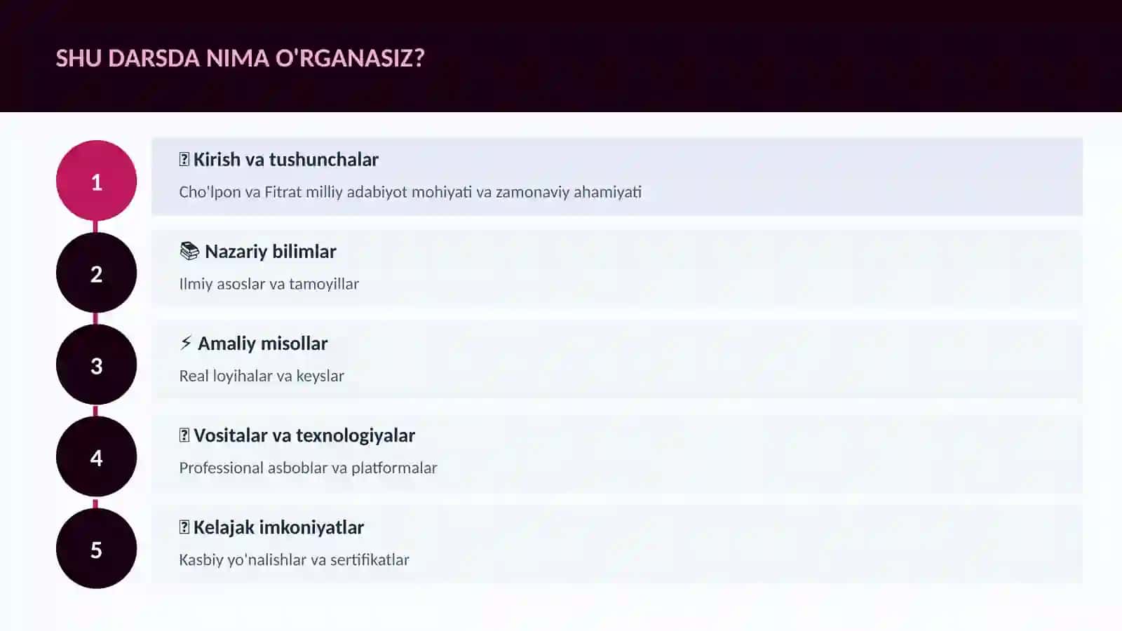 Cho'lpon va Fitrat milliy adabiyot 4