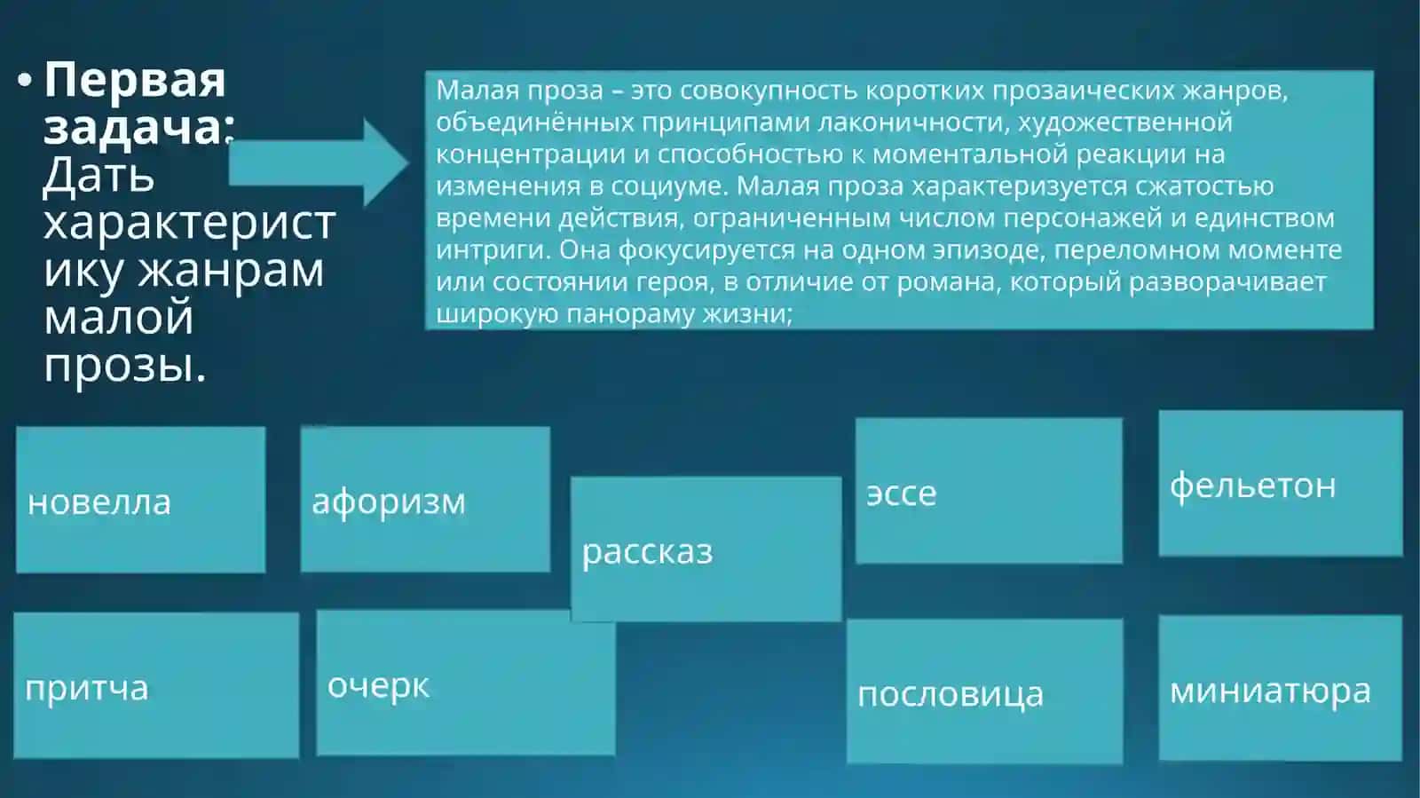 Христианство в современном мире глобальная статистика, экуменизм и межрелигиозный диалог 4