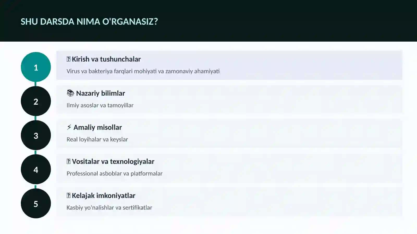 Virus va bakteriya farqlari 4