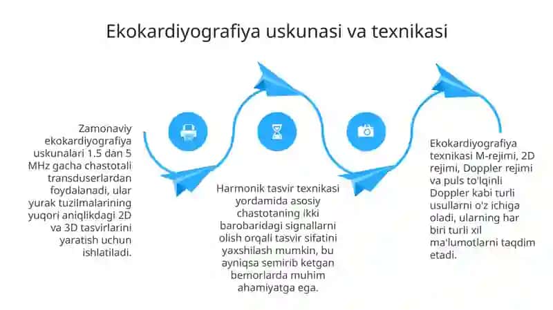 Ekokardiyografiya 4