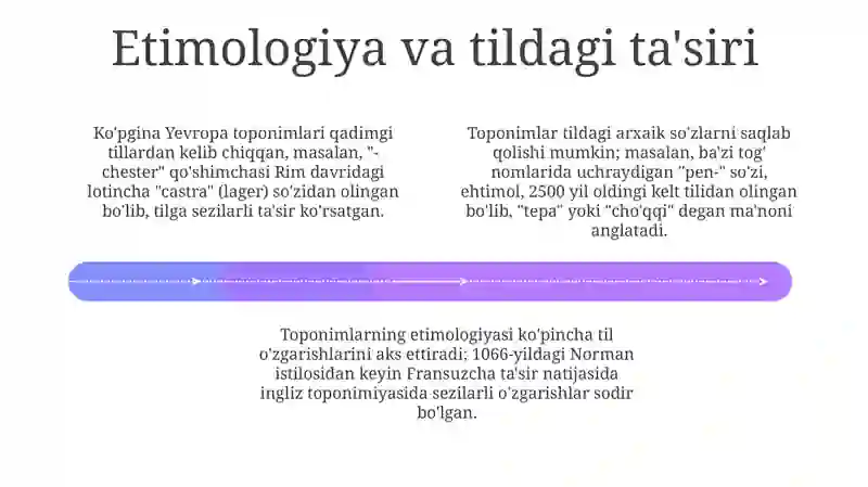 Yevropa toponomiyasi 4