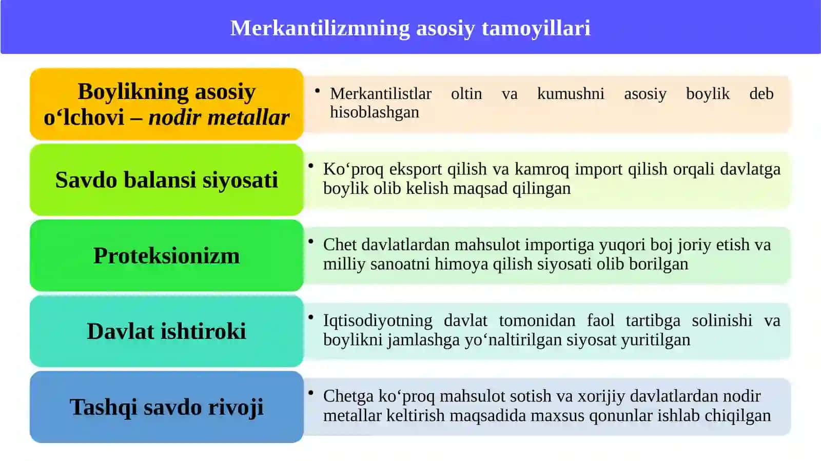 Merkantilizm iqtisodiy ta’limotining mohiyati va ahamiyati 4