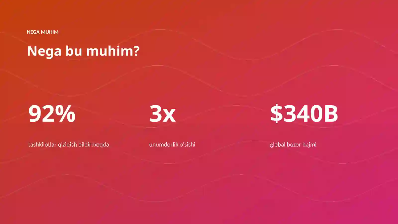 AI INSIGHTS • PREMIUM TAQDIMOT 4