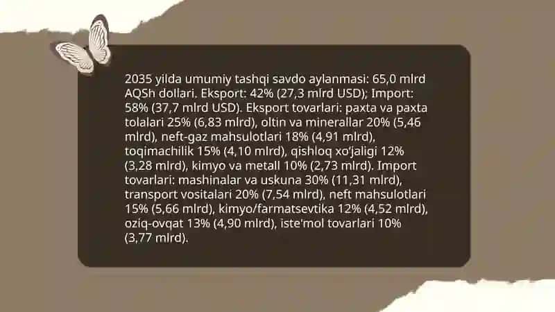 Ōzbekistonning 2035 yildagi tashqi savdo aylanmasi haqida taqdimot 4