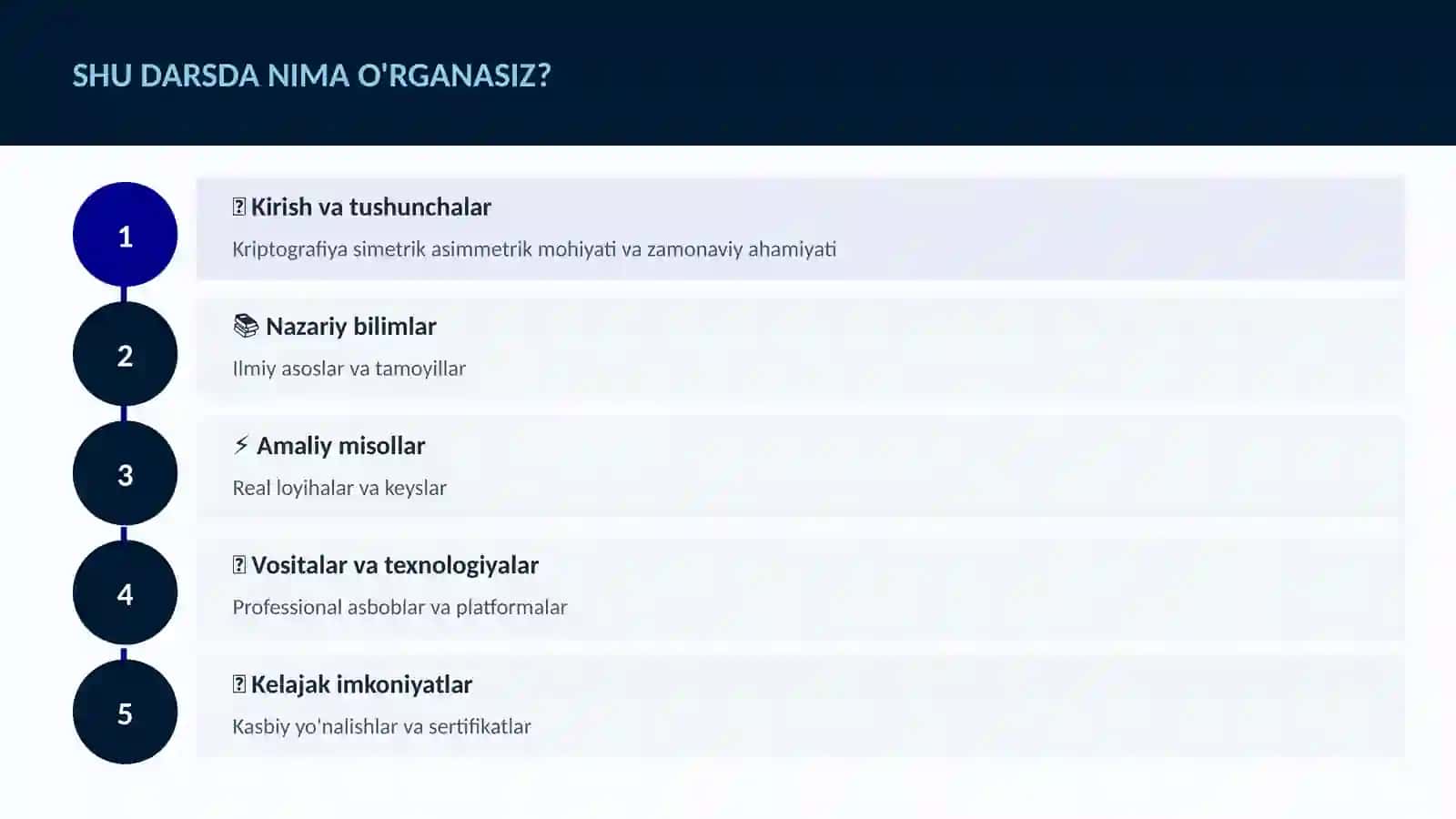 Kriptografiya simetrik asimmetrik 4